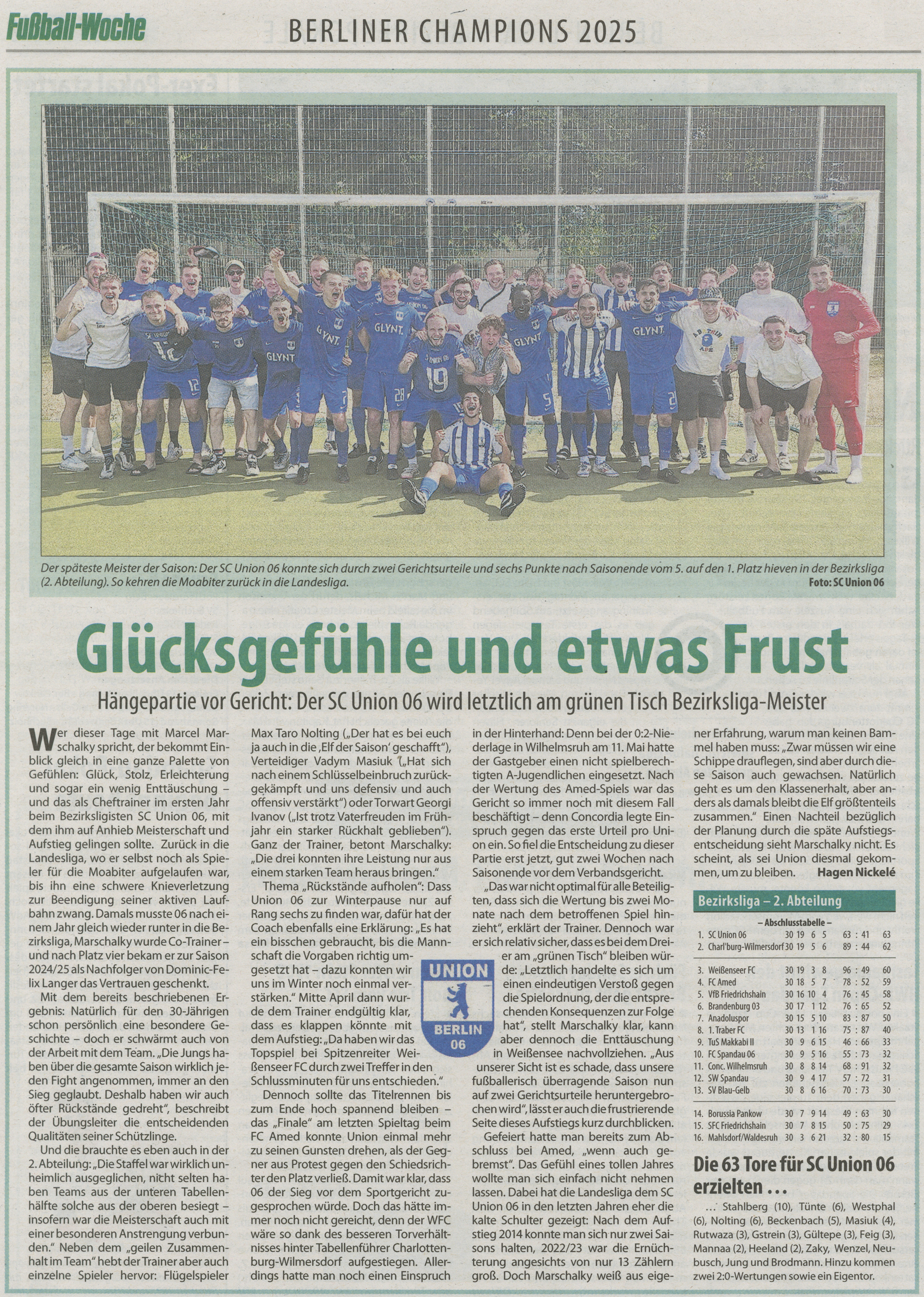 Union 06 vs Brandenburg 03